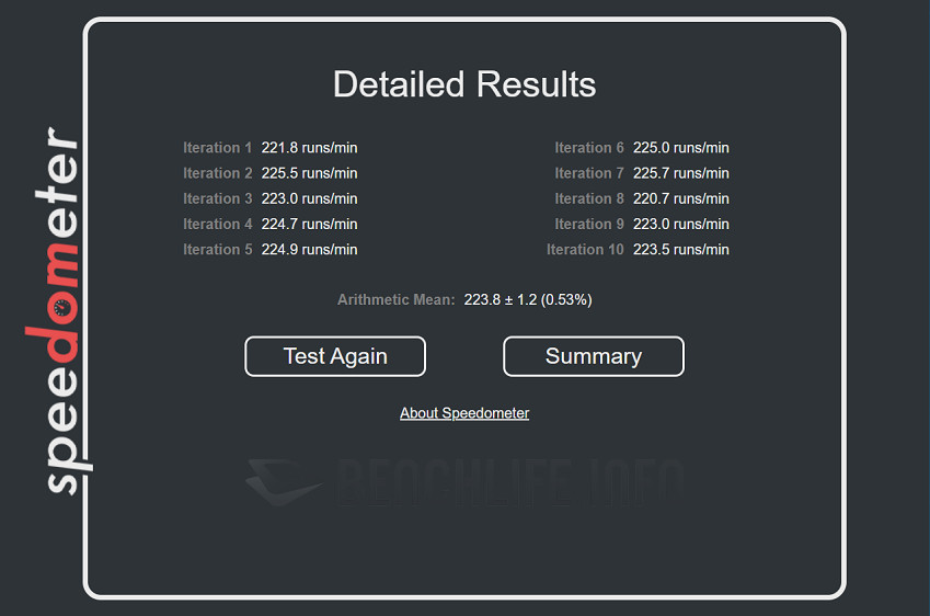 MSI MEG Z590 Unify - Benchmark (6)