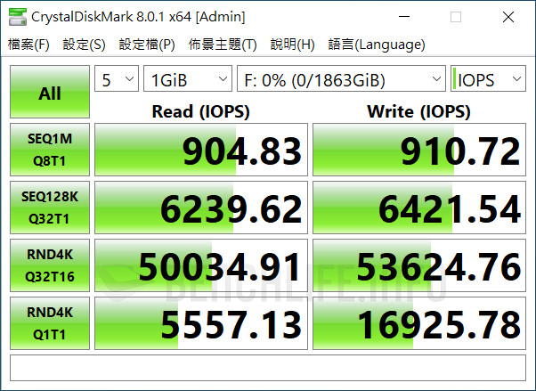 Seagate One Touch SSD - Benchmark (6)