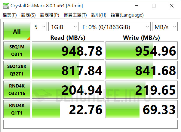 開箱】Seagate One Touch SSD | Techritual 香港