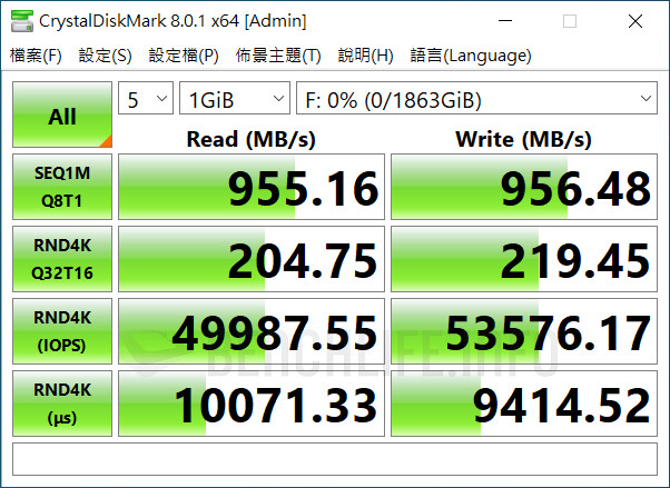 Seagate One Touch SSD - Benchmark (8)