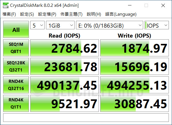 LaCie 1big Dock SSD Pro - Benchmark (5)