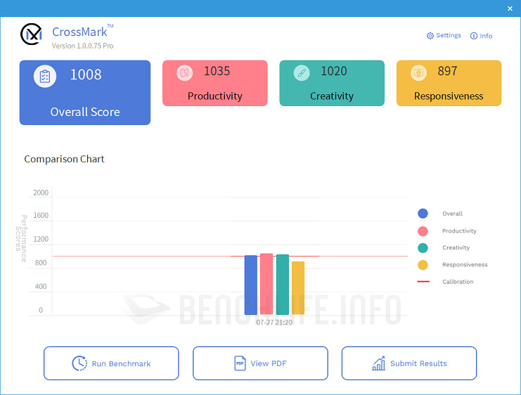 ASUS Mini PC PN51 - Benchmark (10)