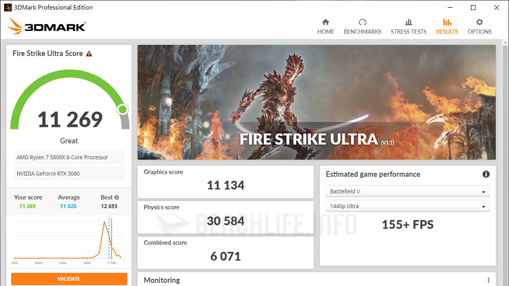 MSI MAG X570S Torpedo Max - Benchmark (10)