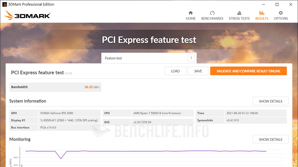 MSI MAG X570S Torpedo Max - Benchmark (11)