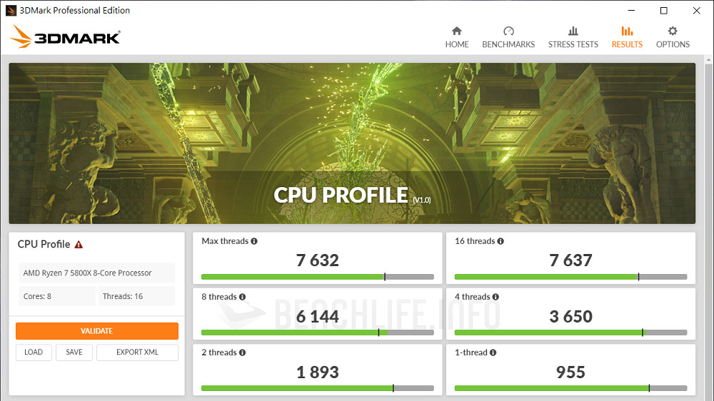 MSI MAG X570S Torpedo Max - Benchmark (9)