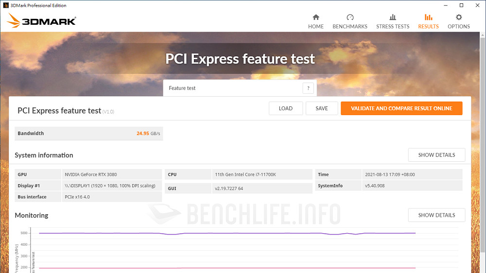 MSI MPG Gaming Maverik - Benchmark (7)