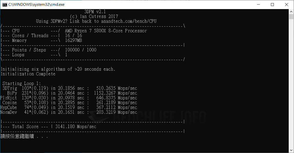 ASUS ProArt X570-Creator WiFi - Benchmark (17)
