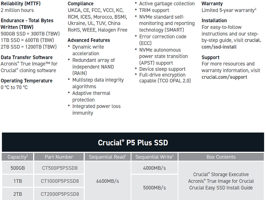 Crucial-P5-Plus-SSD-8.jpg