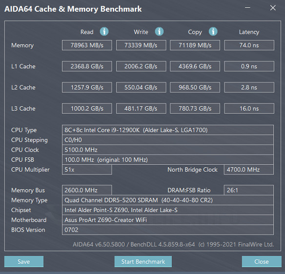 ASUS ProArt Z690-Creator WiFi - Benchmark (13)