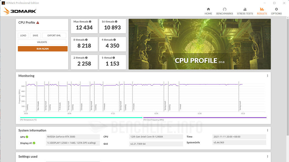 ASUS ProArt Z690-Creator WiFi - Benchmark (5)