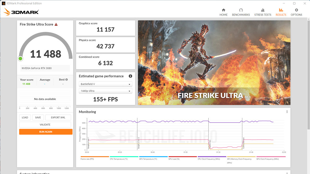 ASUS ProArt Z690-Creator WiFi - Benchmark (6)