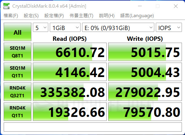 ASUS ProArt Z690-Creator WiFi - Benchmark (9)
