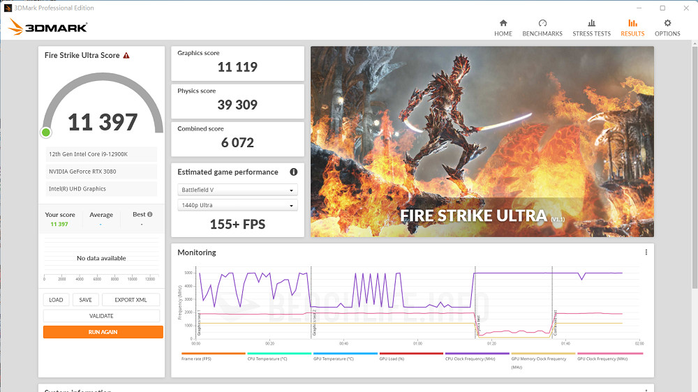 GIGABYTE Z690 AORUS MASTER - Benchmark (12)
