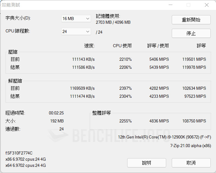 GIGABYTE Z690 AORUS MASTER - Benchmark (2)