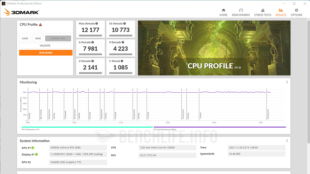 MSI MAG Z690 Tomahawk WiFi - Benchmark (13)