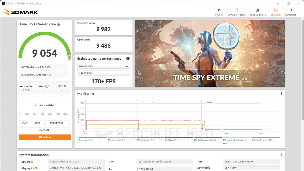 MSI MAG Z690 Tomahawk WiFi - Benchmark (16)
