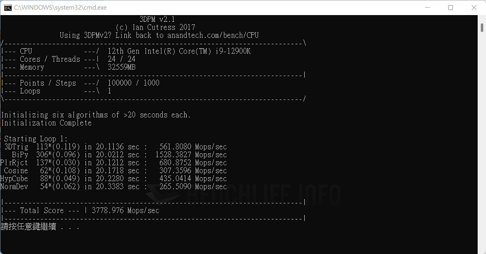 MSI MAG Z690 Tomahawk WiFi - Benchmark (17)