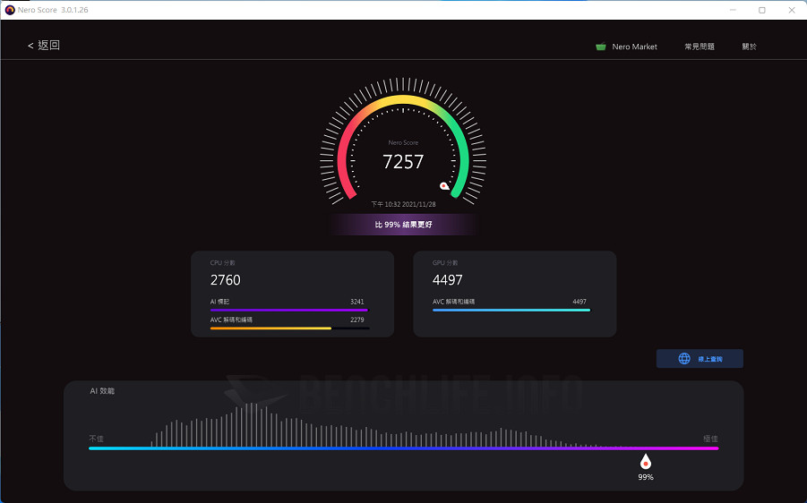 MSI MAG Z690 Tomahawk WiFi - Benchmark (6)