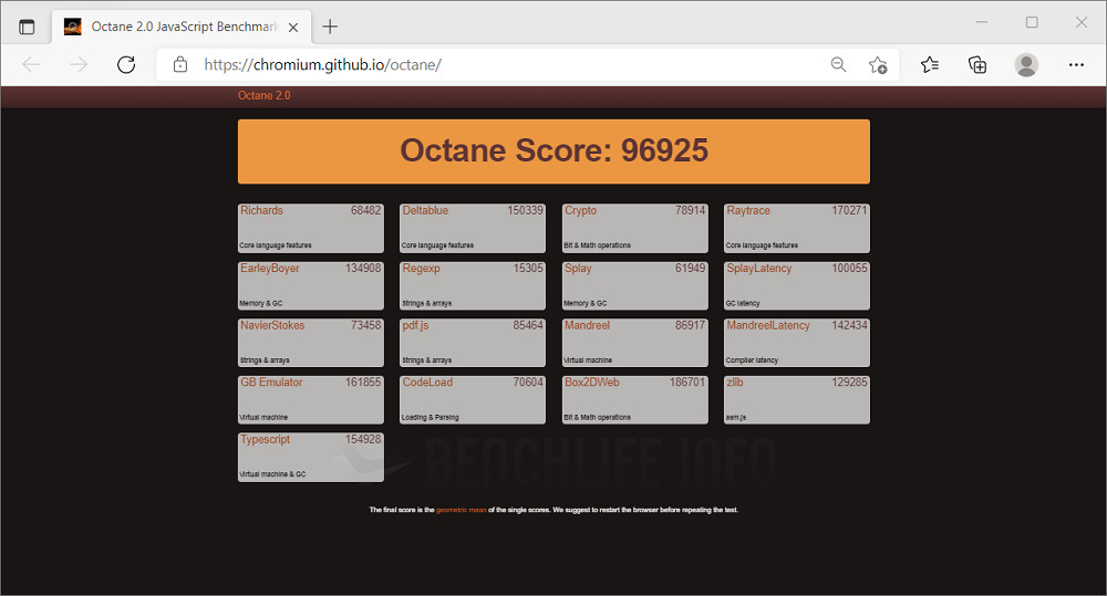 MSI MAG Z690 Tomahawk WiFi - Benchmark (7)
