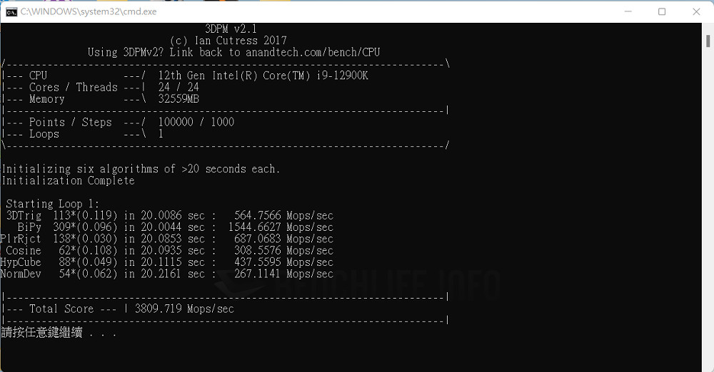 MSI MPG Z690 Carbon WiFi - Benchmark (10)
