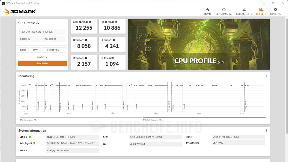 MSI MPG Z690 Carbon WiFi - Benchmark (6)