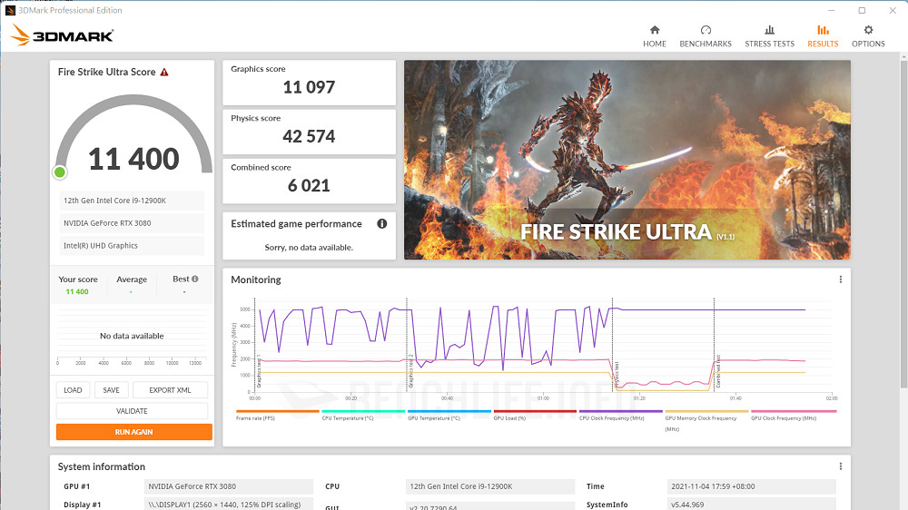 MSI MPG Z690 Carbon WiFi - Benchmark (7)