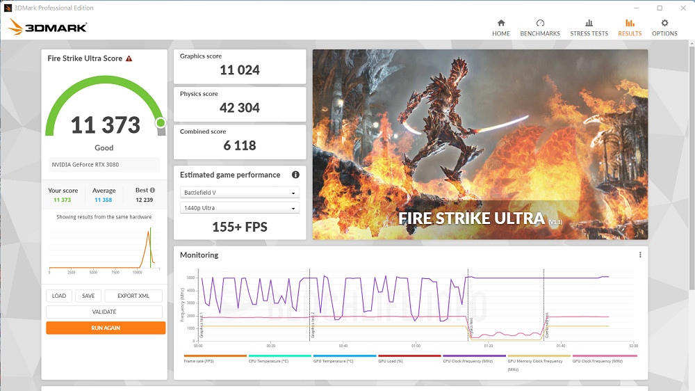 MSI MEG Z690 Unify - Benchmark (10)