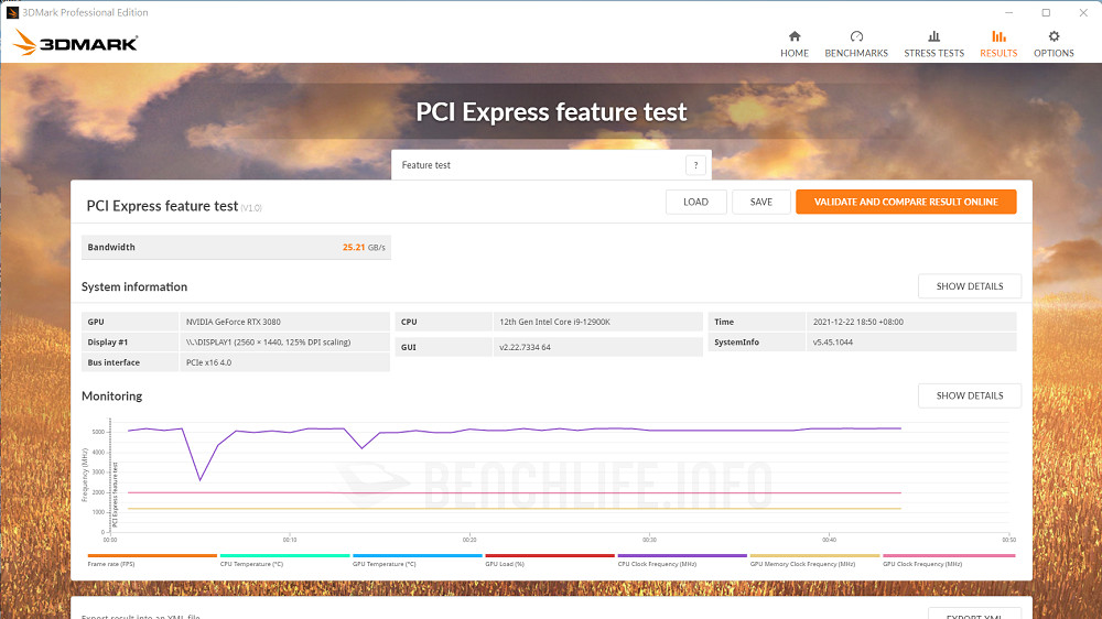 MSI MEG Z690 Unify - Benchmark (11)