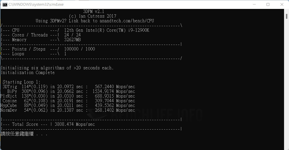 MSI MEG Z690 Unify - Benchmark (13)