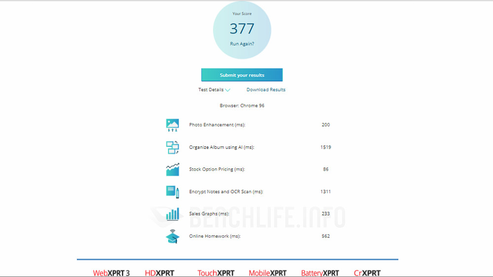 MSI MEG Z690 Unify - Benchmark (8)