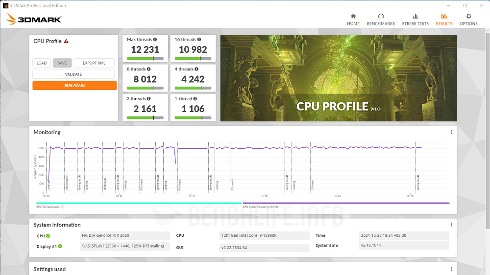 MSI MEG Z690 Unify - Benchmark (9)