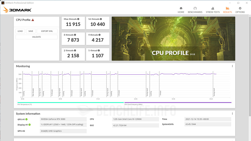 MSI MPG Z690 Force WiFi - Benchmark (10)