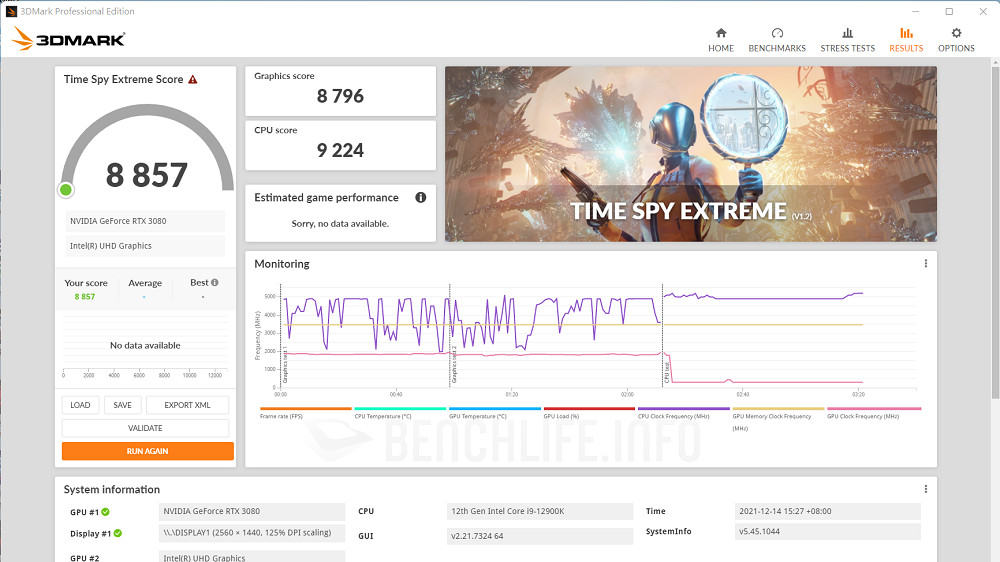 MSI MPG Z690 Force WiFi - Benchmark (13)