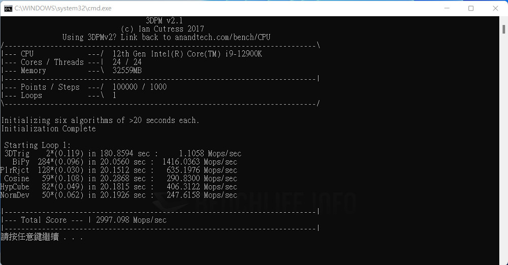 MSI MPG Z690 Force WiFi - Benchmark (14)
