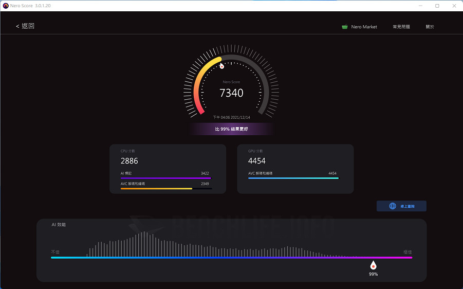 MSI MPG Z690 Force WiFi - Benchmark (3)