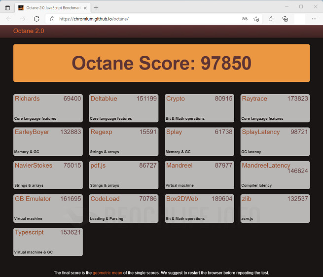 MSI MPG Z690 Force WiFi - Benchmark (4)