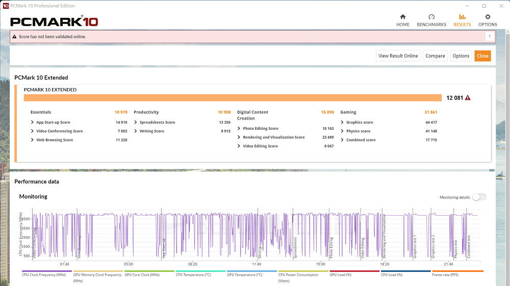 MSI MPG Z690 Force WiFi - Benchmark (5)