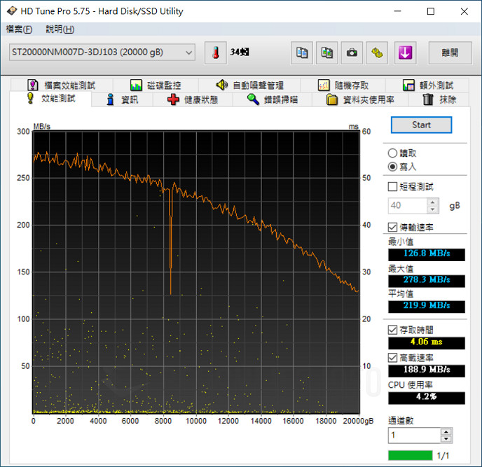 Seagate Exos X20 - Benchmark (1)