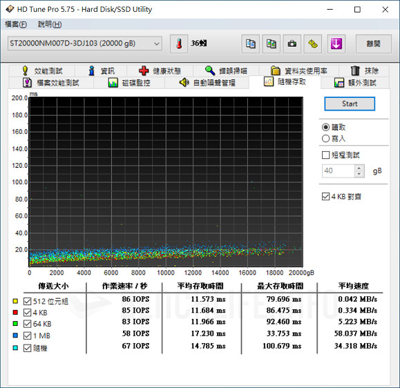 Seagate Exos X20 - Benchmark (17)