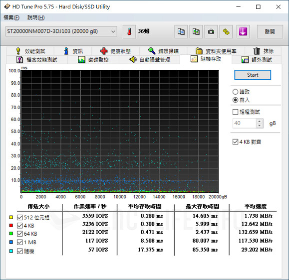 Seagate Exos X20 - Benchmark (18)