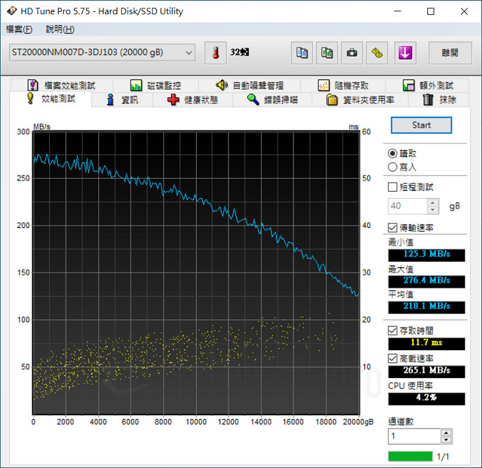 Seagate Exos X20 - Benchmark (3)