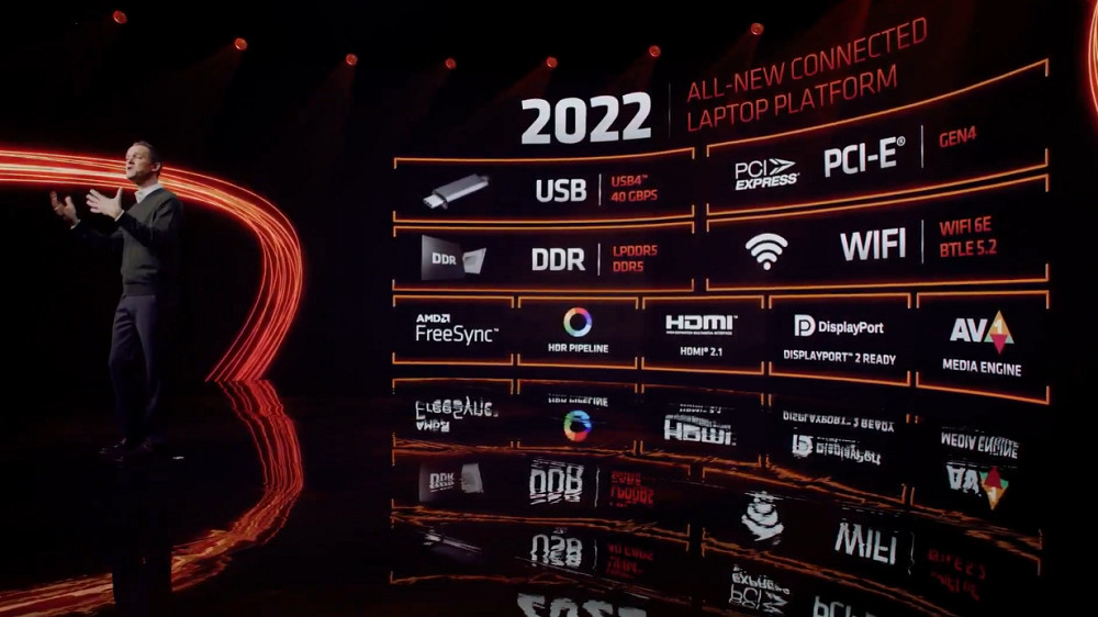 AMD-CES-2022-Mobile-CPU-9.jpg