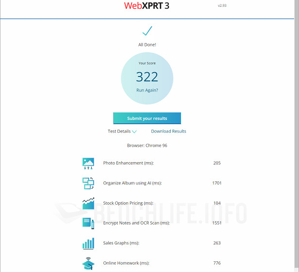 ASUS TUF Gaming B660M-Plus WiFi D4 - Benchmark (13)