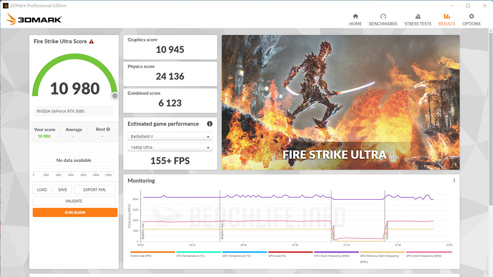 ASUS TUF Gaming B660M-Plus WiFi D4 - Benchmark (15)