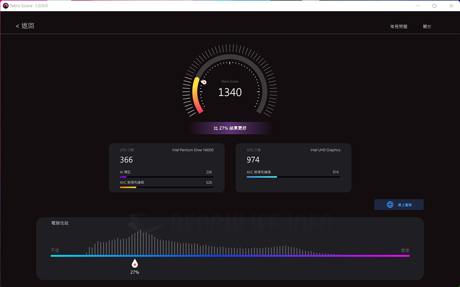 ASUS Vivobook 13 Slate OLED - Benchmark (5)