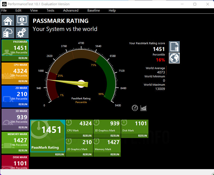 ASUS Vivobook 13 Slate OLED - Benchmark (6)