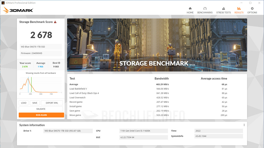 Western Digital WD Blue SN570 NVMe SSD - Benchmark (17)