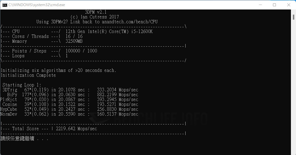 ASUS ROG Strix B660-I - Benchmark (18)