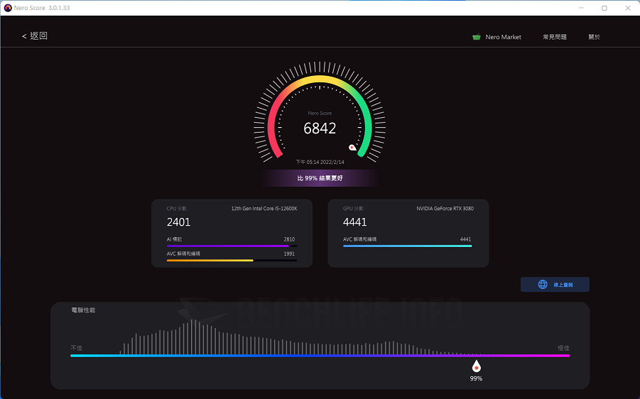 MSI MAG B660M Bazooka DDR4 - Benchmark (12)