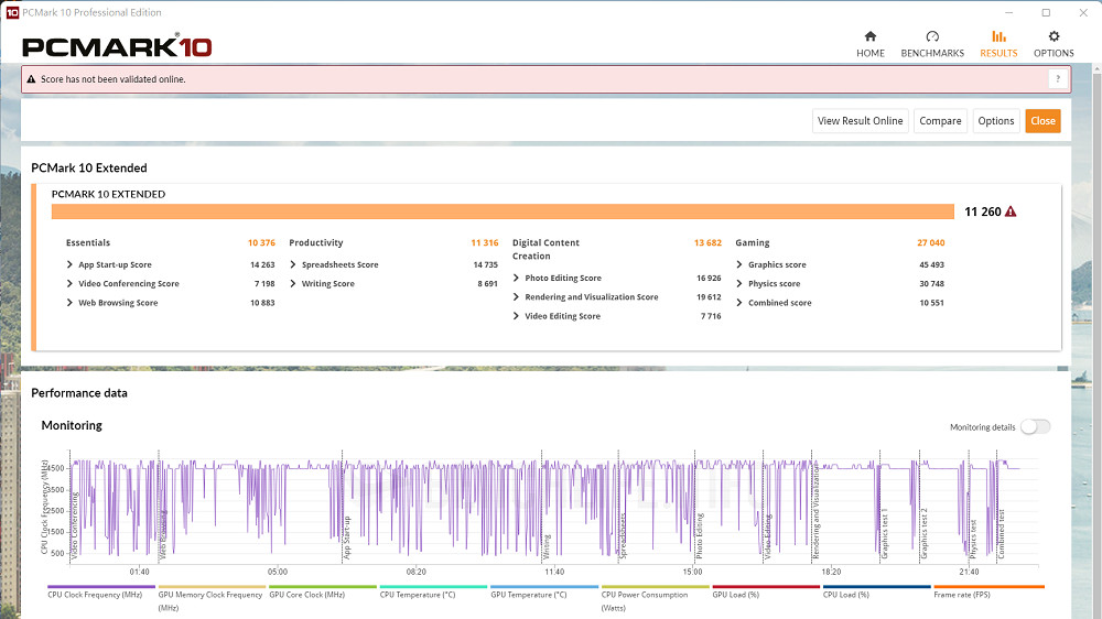 MSI MAG B660M Bazooka DDR4 - Benchmark (14)